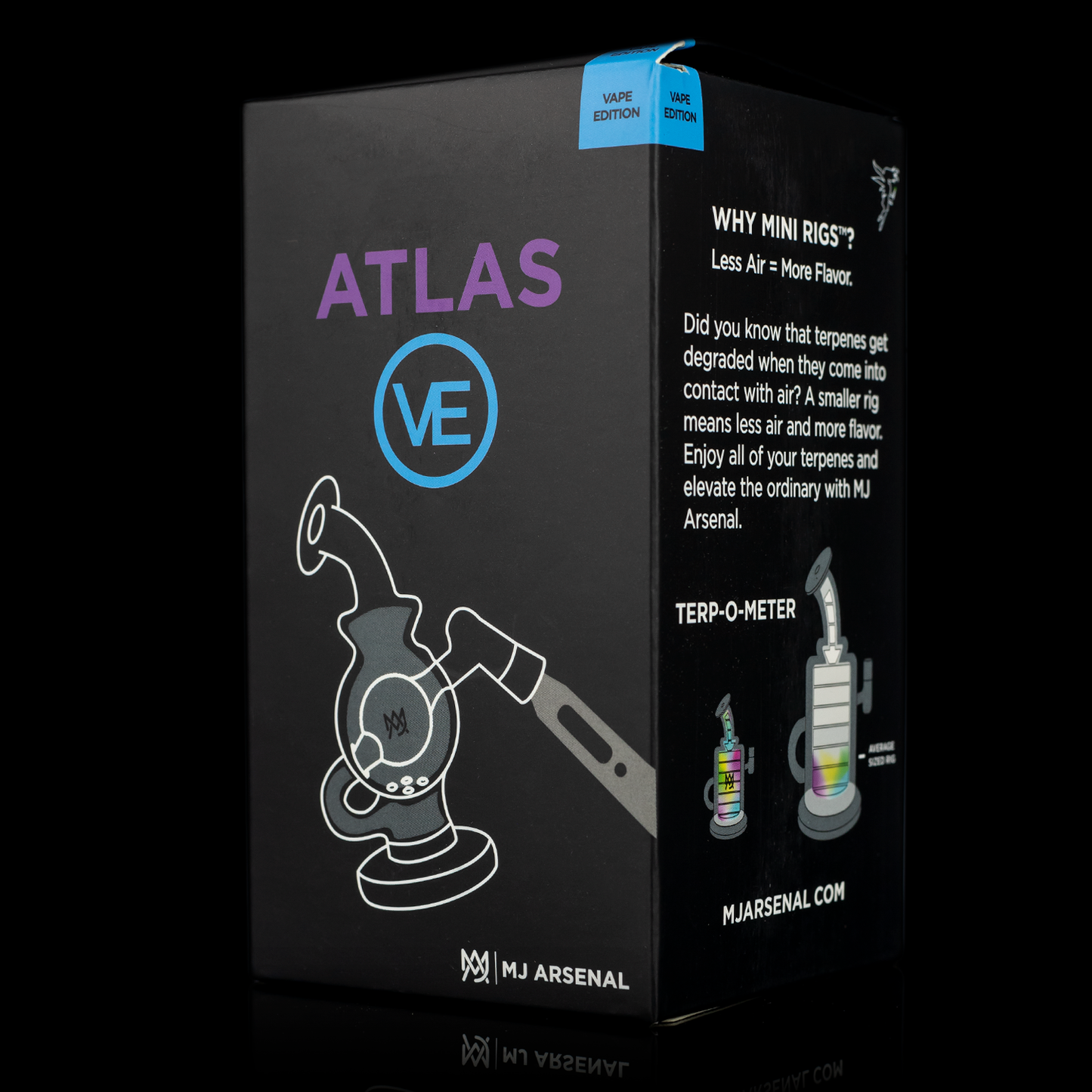 Atlas VE Mini Rig