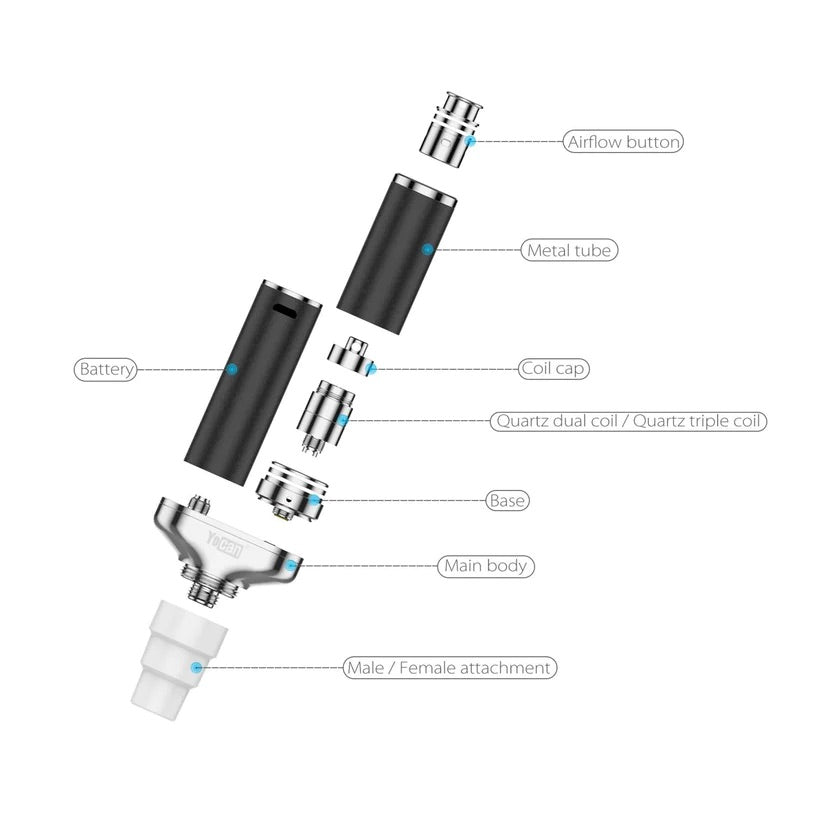 Torch 2020 Edition Portable Wax E-Nail