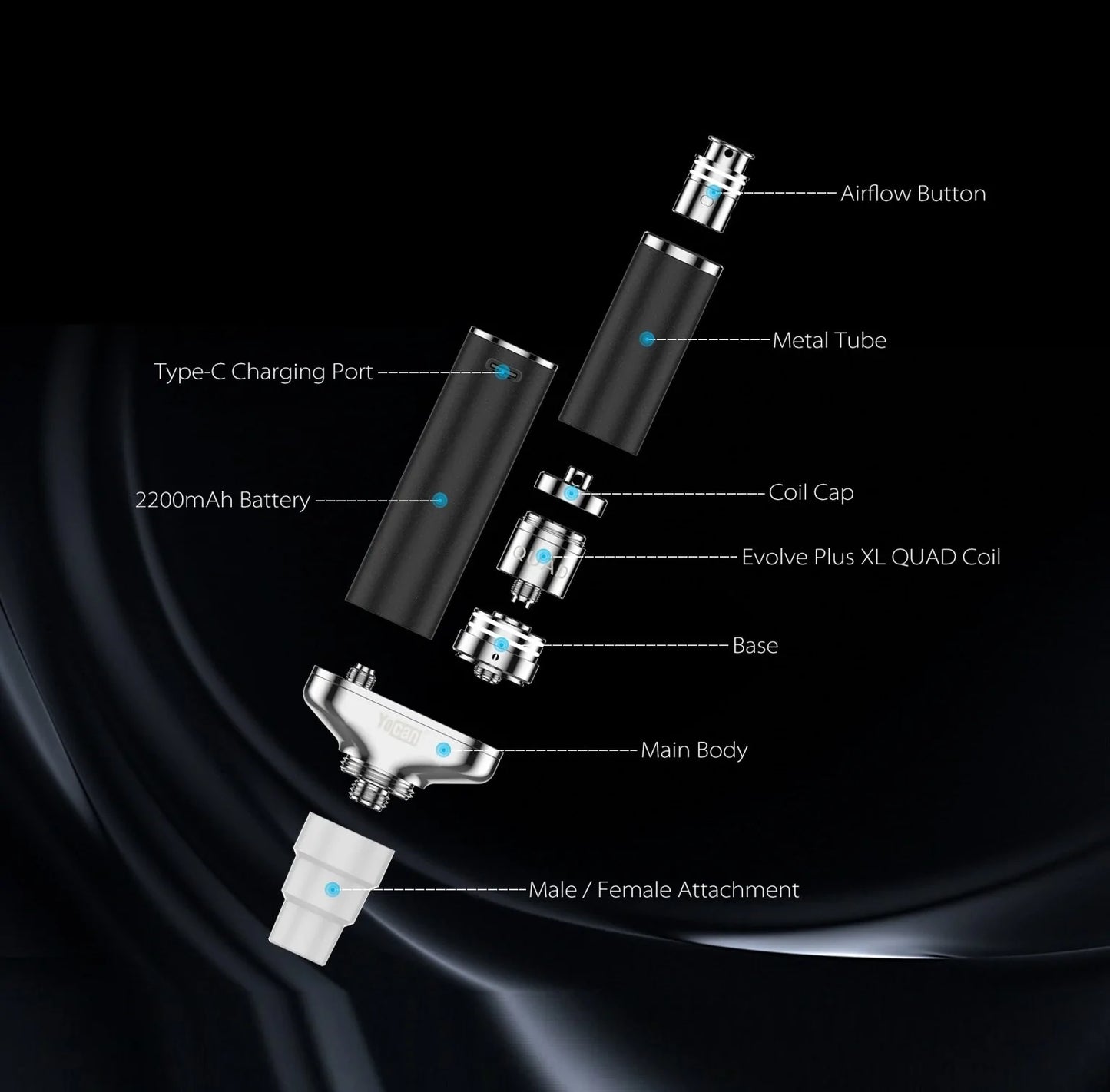 Torch XL Portable E-Nail